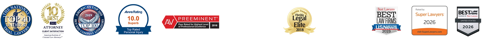 The National Trial Lawyers Top 40